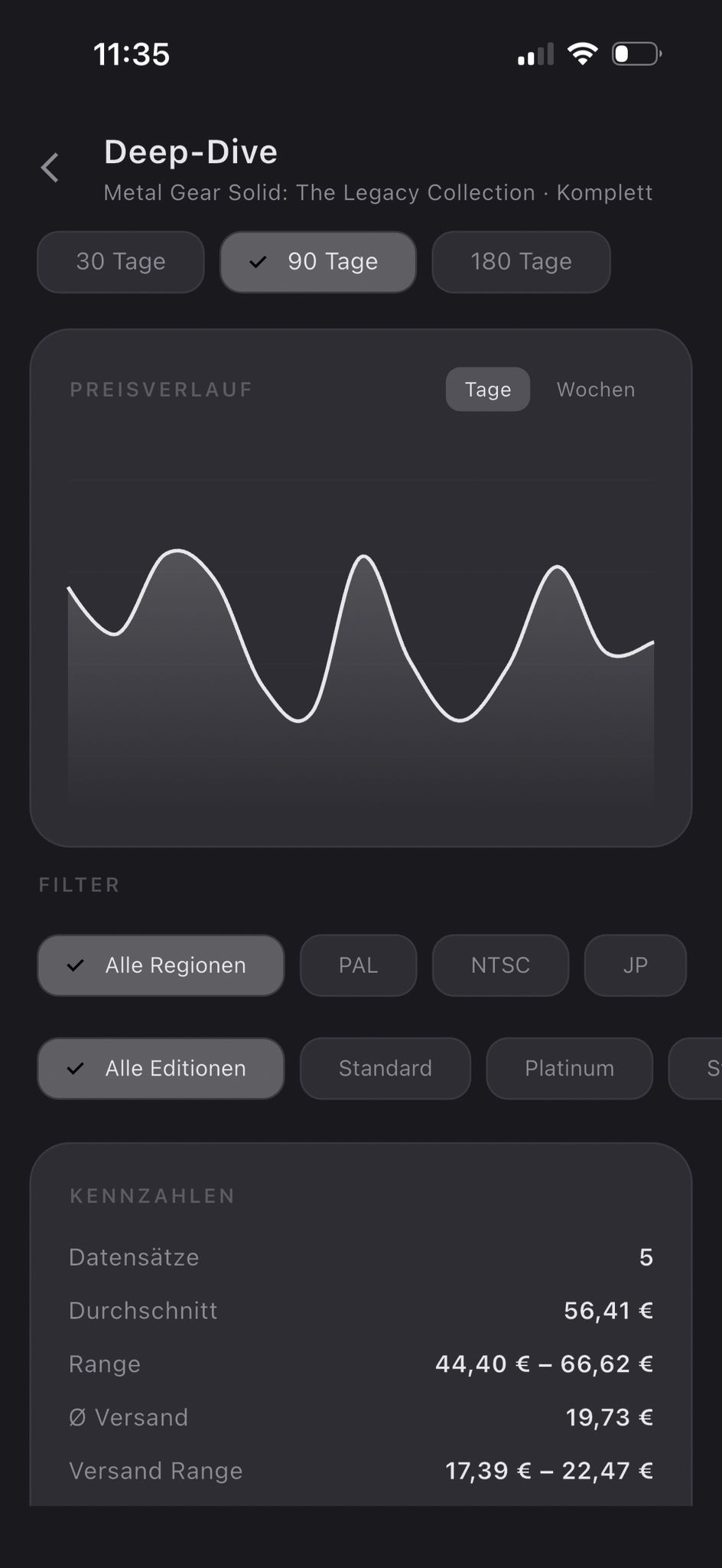 Mintro Deep-Dive Preisanalyse